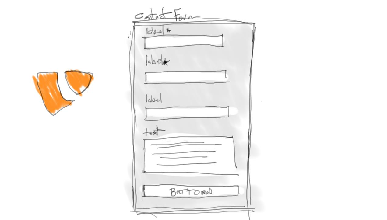 TYPO3 Form Element sketch